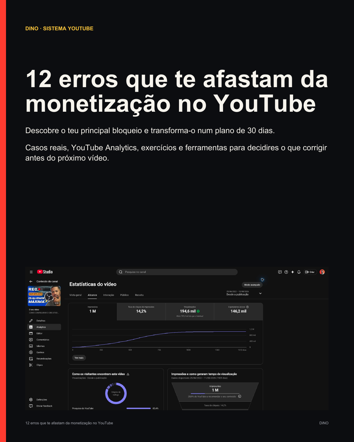 Capa do guia 12 erros que te afastam da monetização no YouTube